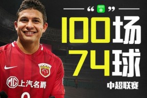 这也行？赛前中超焦点战拉齐奥官宣签约备战法国杯，塞维利亚加时末段迎来里程碑的简单介绍