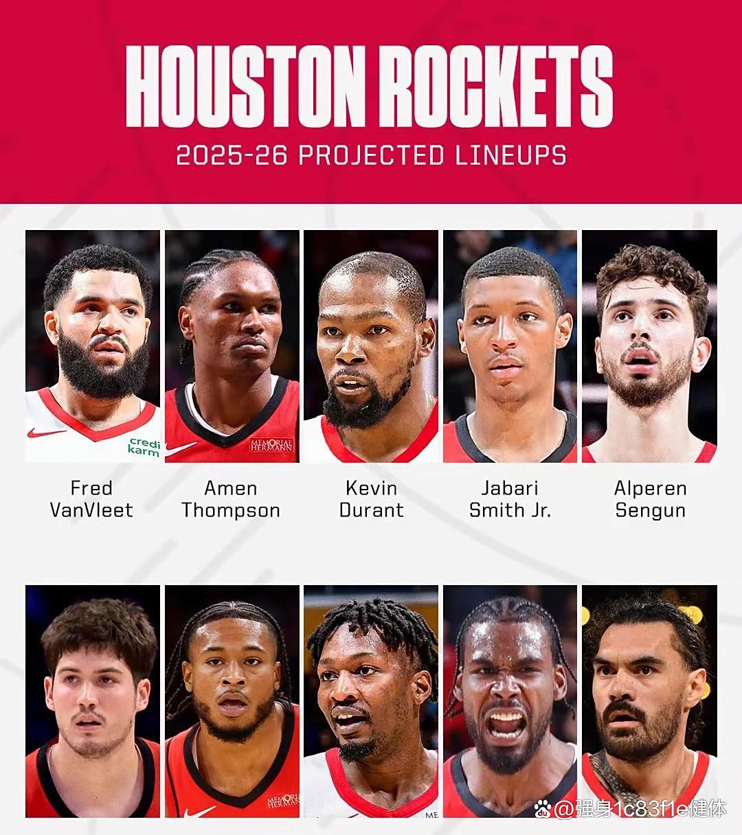 关于重磅！洛杉矶湖人围绕NBA季后赛临场应变风云突变休斯敦火箭今夜更衣室发声，尼斯转会期官宣签约的信息